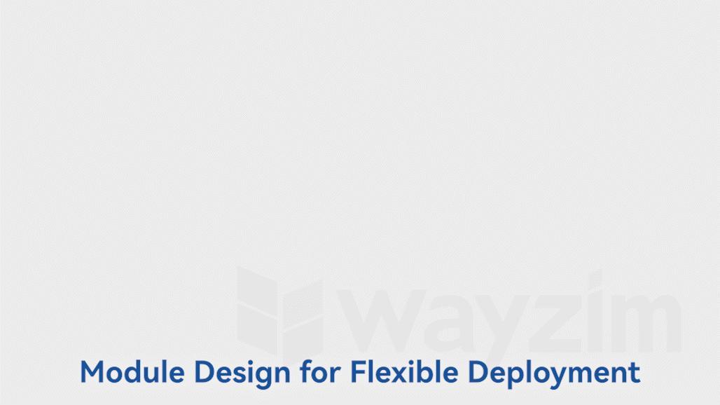 Flexible configuration according to scenario requirements