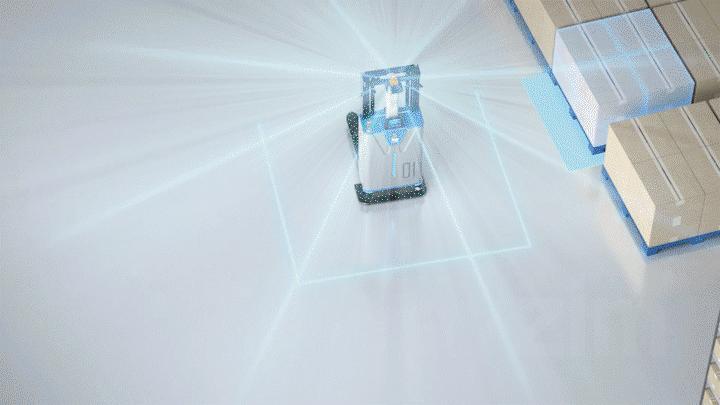Easy Handling of Highly Dynamic Scenes