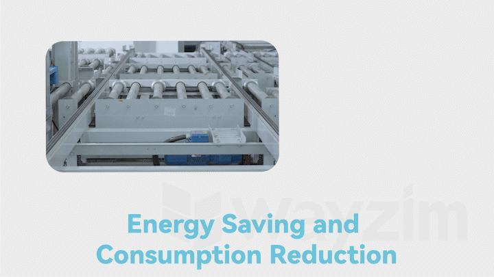 Variable frequency motor drive with a lower energy consumption