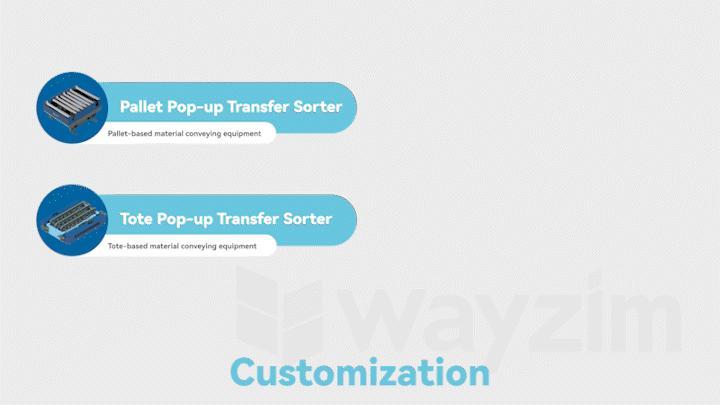 Customized for personalization