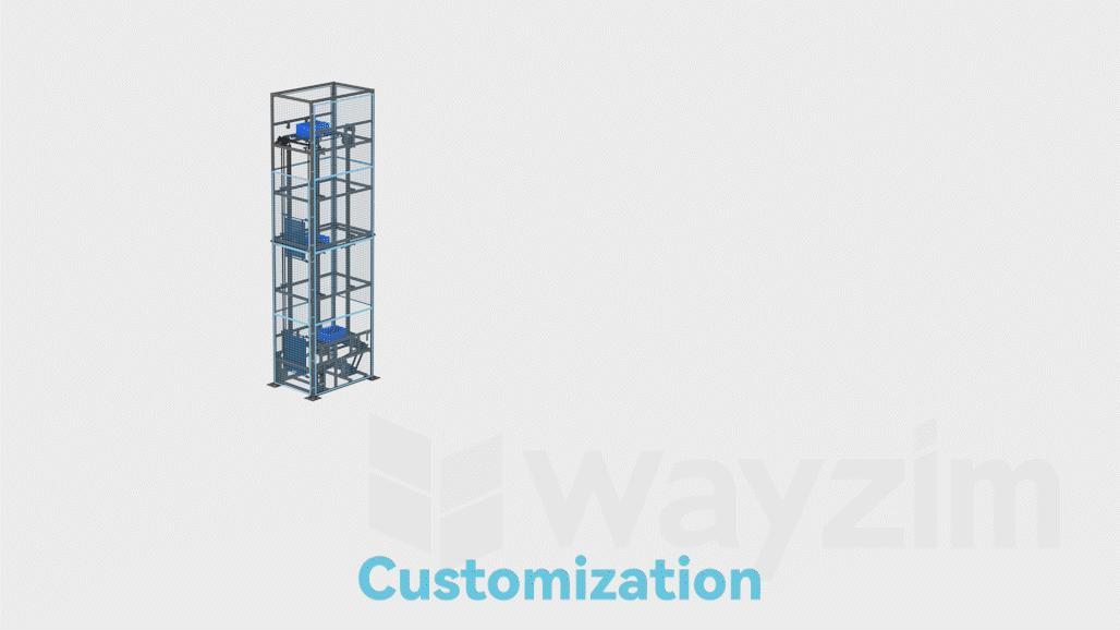 Customized for personalization