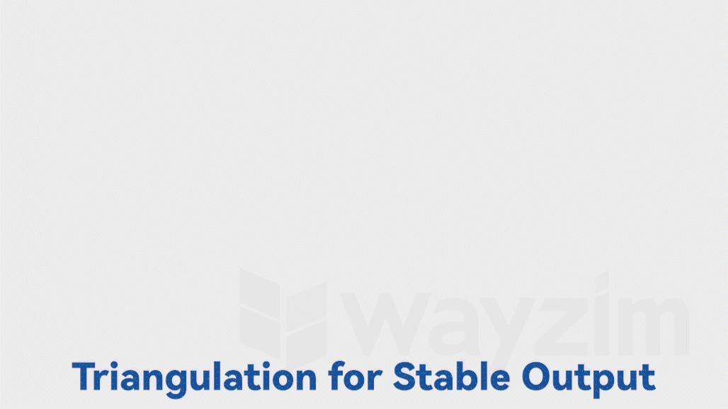 Triangulation and stable output
