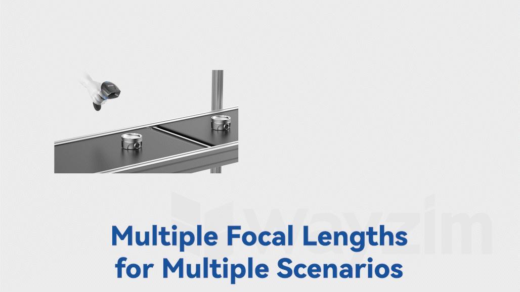 Multi-focal length selection and multi-scenario application
