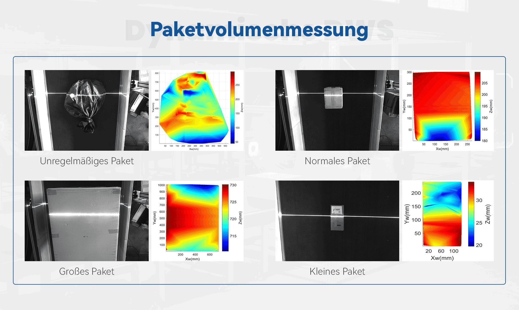 Umfassende Messfunktionen liefern Datenunterstützung für effizientes Sortieren