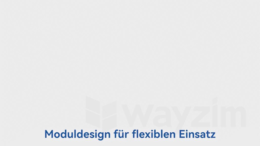 Flexible Konfiguration je nach Szenarioanforderungen