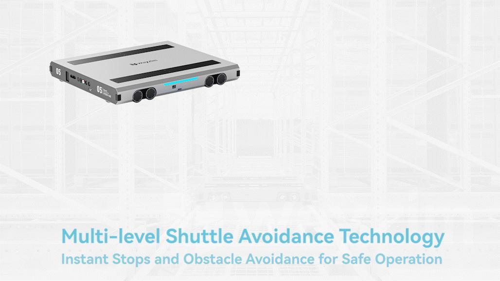 Omnidirectional Obstacle Avoidance Radar