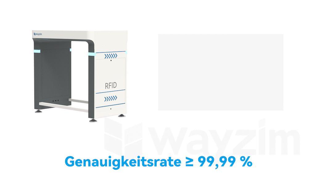 Hohe Erkennungsrate