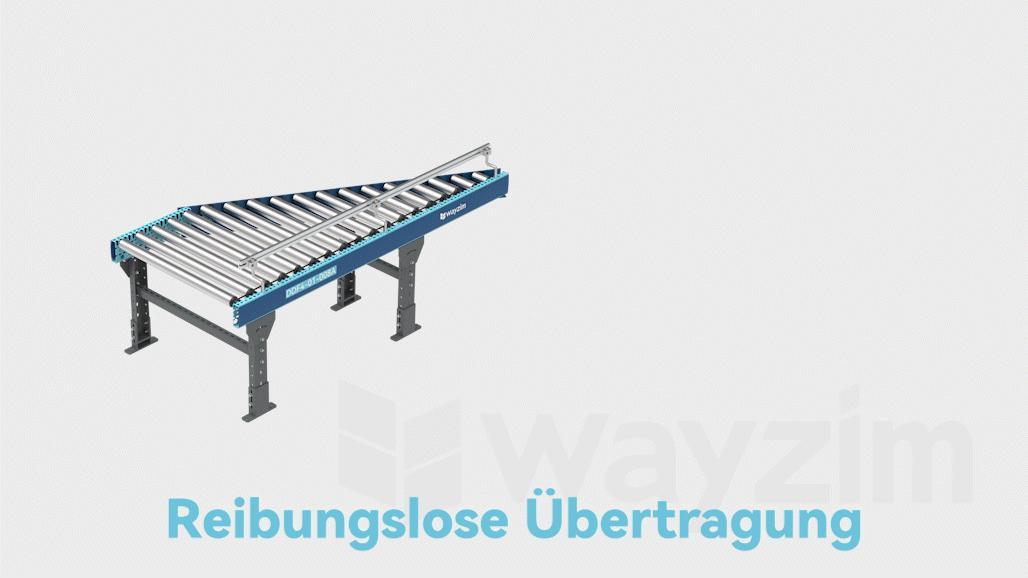 Neuer Keilrippenriemenantrieb für sanften und effizienten Transport