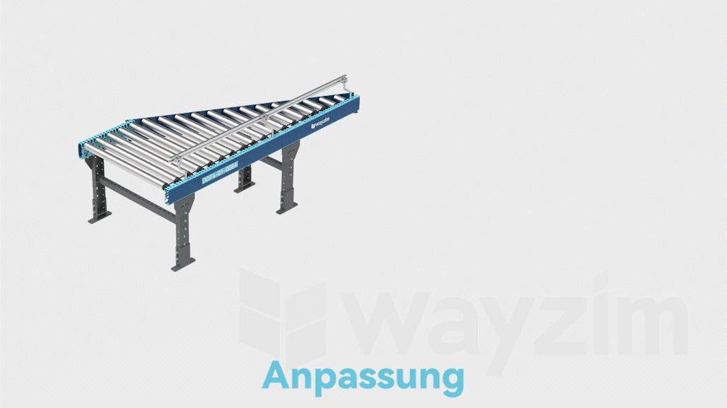 Modulares Design für die Anforderungen von Anwendungen mit mehreren Szenarien