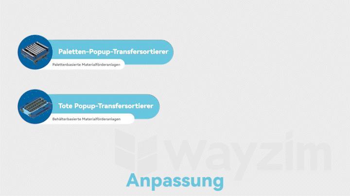 Angepasst für Personalisierung