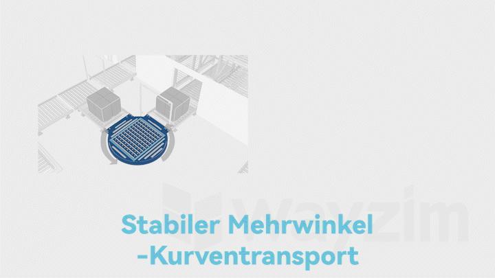 Stabile Mehrwinkel-Kurvenförderung
