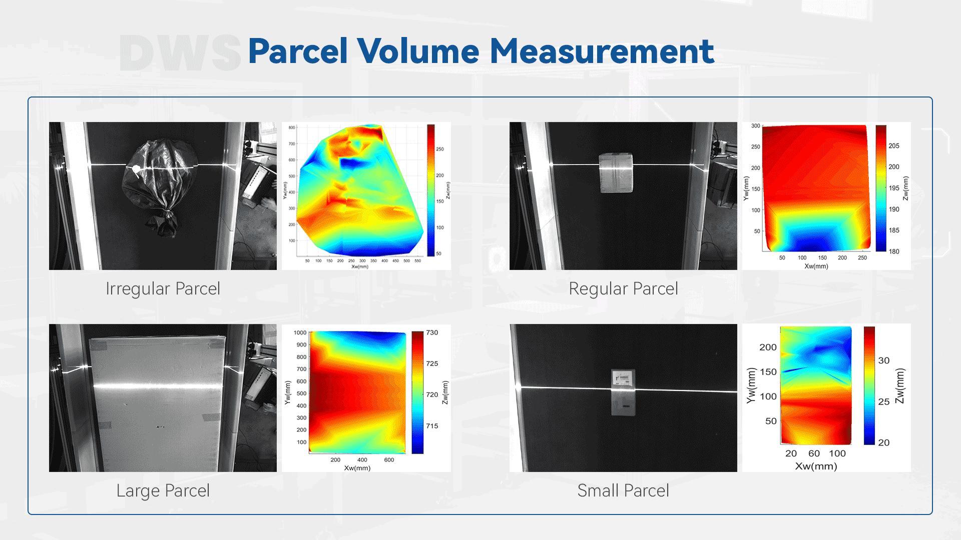 Comprehensive measuring capabilities provide data support for efficient sorting