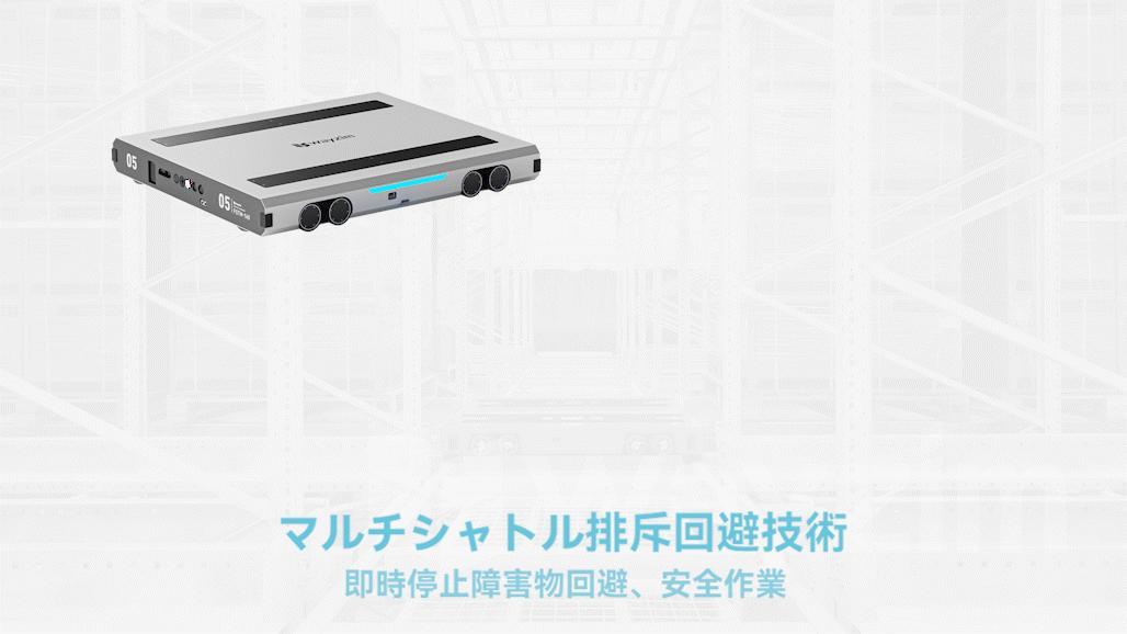 全方位障害物回避レーダー