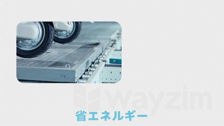 低エネルギー消費の可変周波数モーター駆動