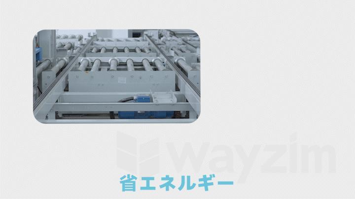 低エネルギー消費の可変周波数モーター駆動