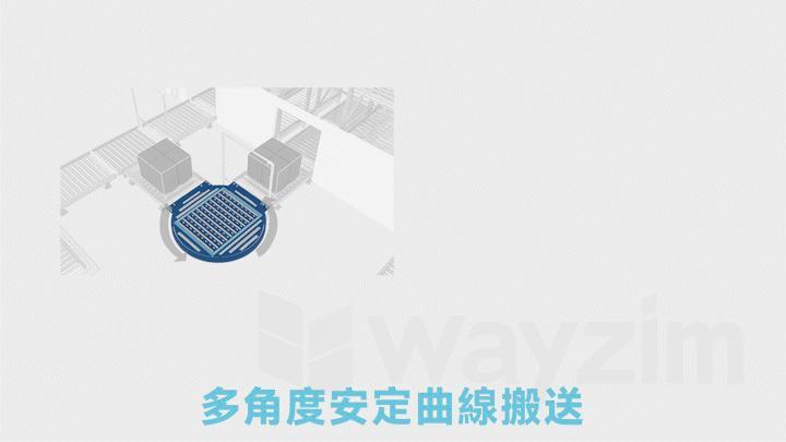 安定した多角度カーブ搬送