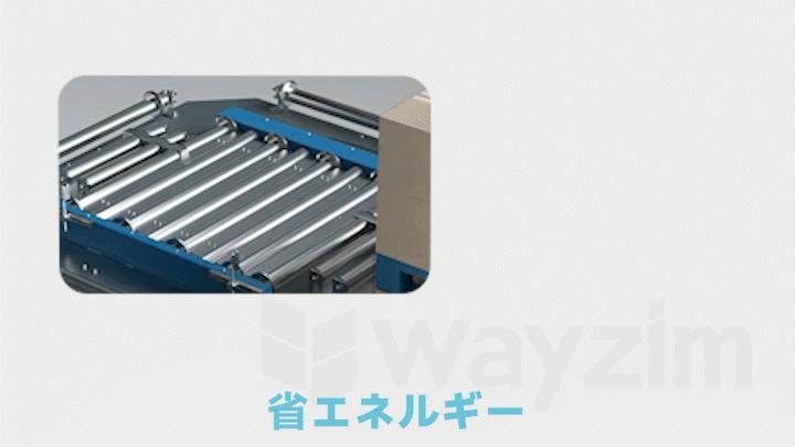 低エネルギー消費の可変周波数モーター駆動