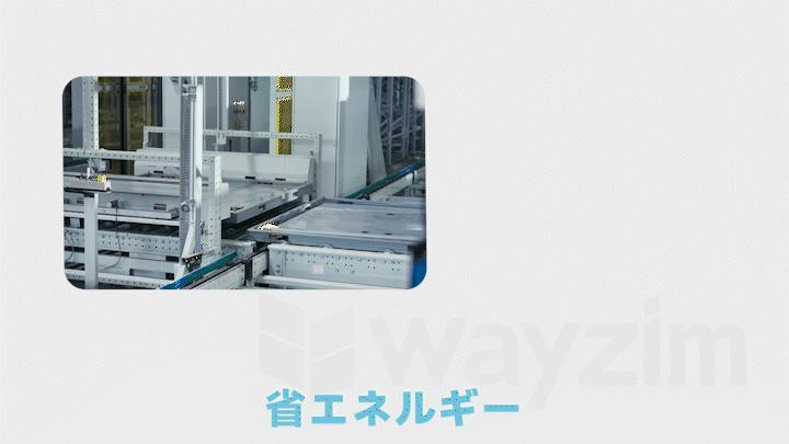 低エネルギー消費の可変周波数モーター駆動